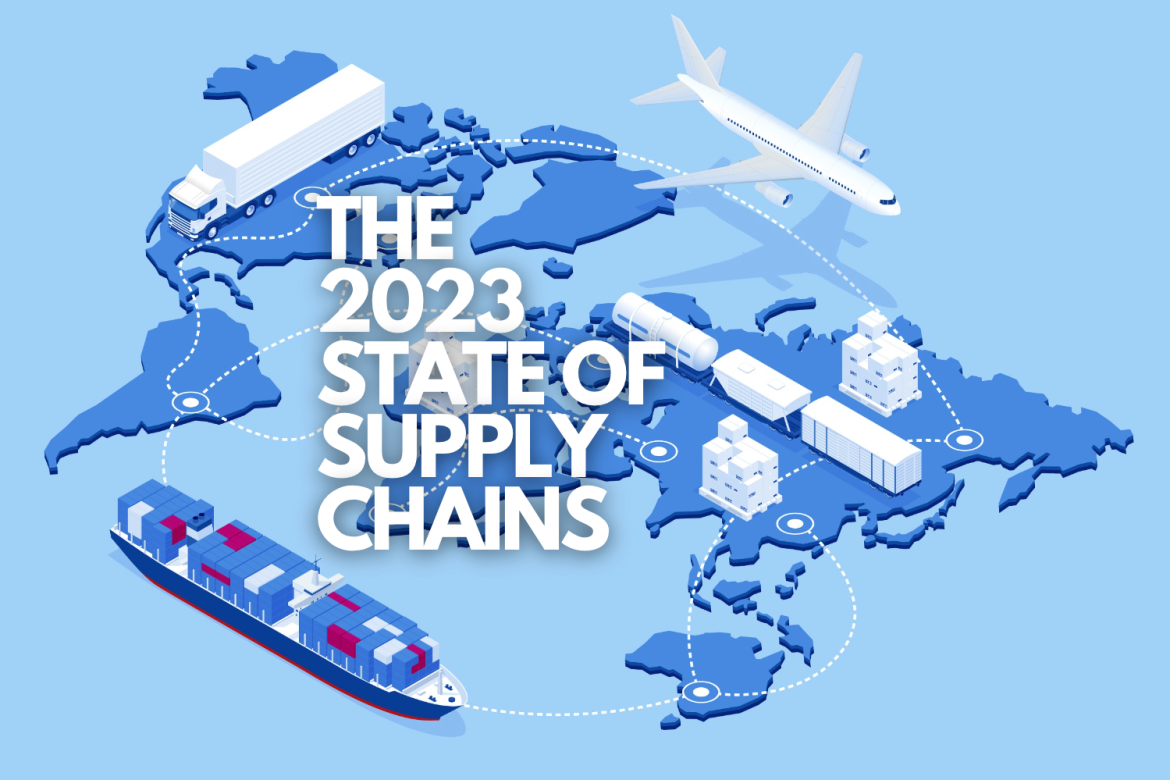 the 2023 state of supply chains 