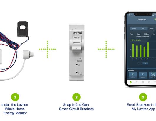 Leviton Introduces 2nd Gen Smart Circuit Breakers with On/Off Technology and Whole Home Energy Monitor 