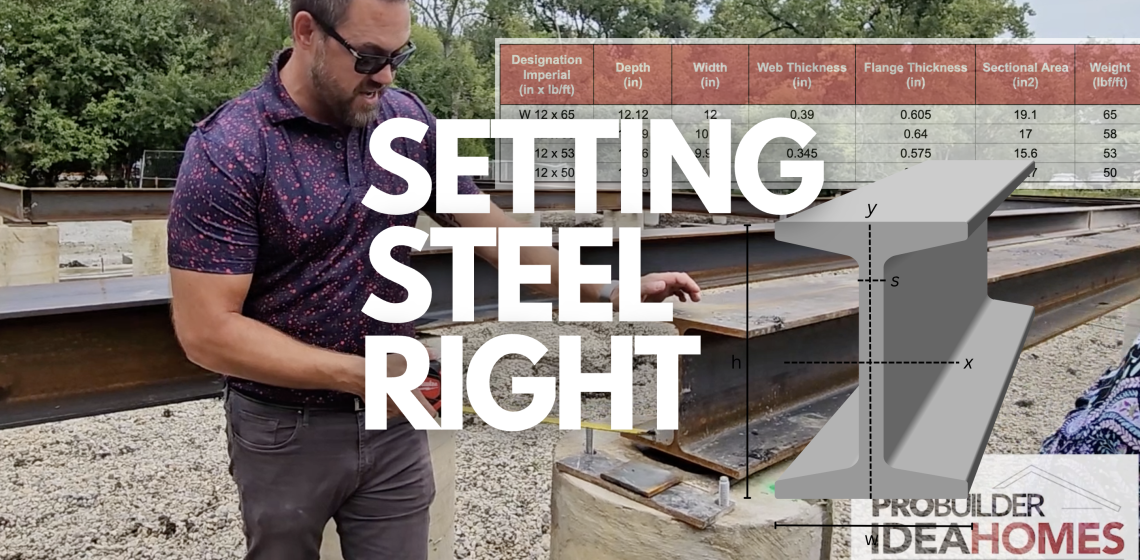 Steel On Concrete: Making Sure Everything Fits Right