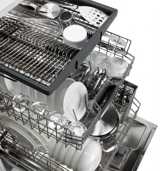 Verona dishwasher layout