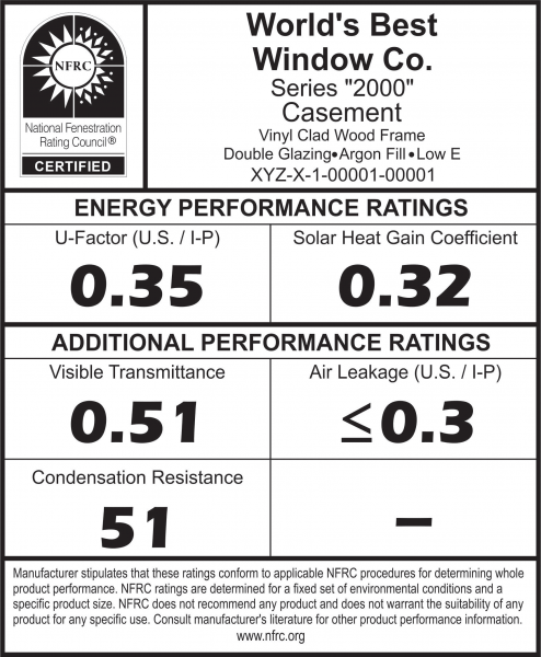 NFRC window performance rating and definitions